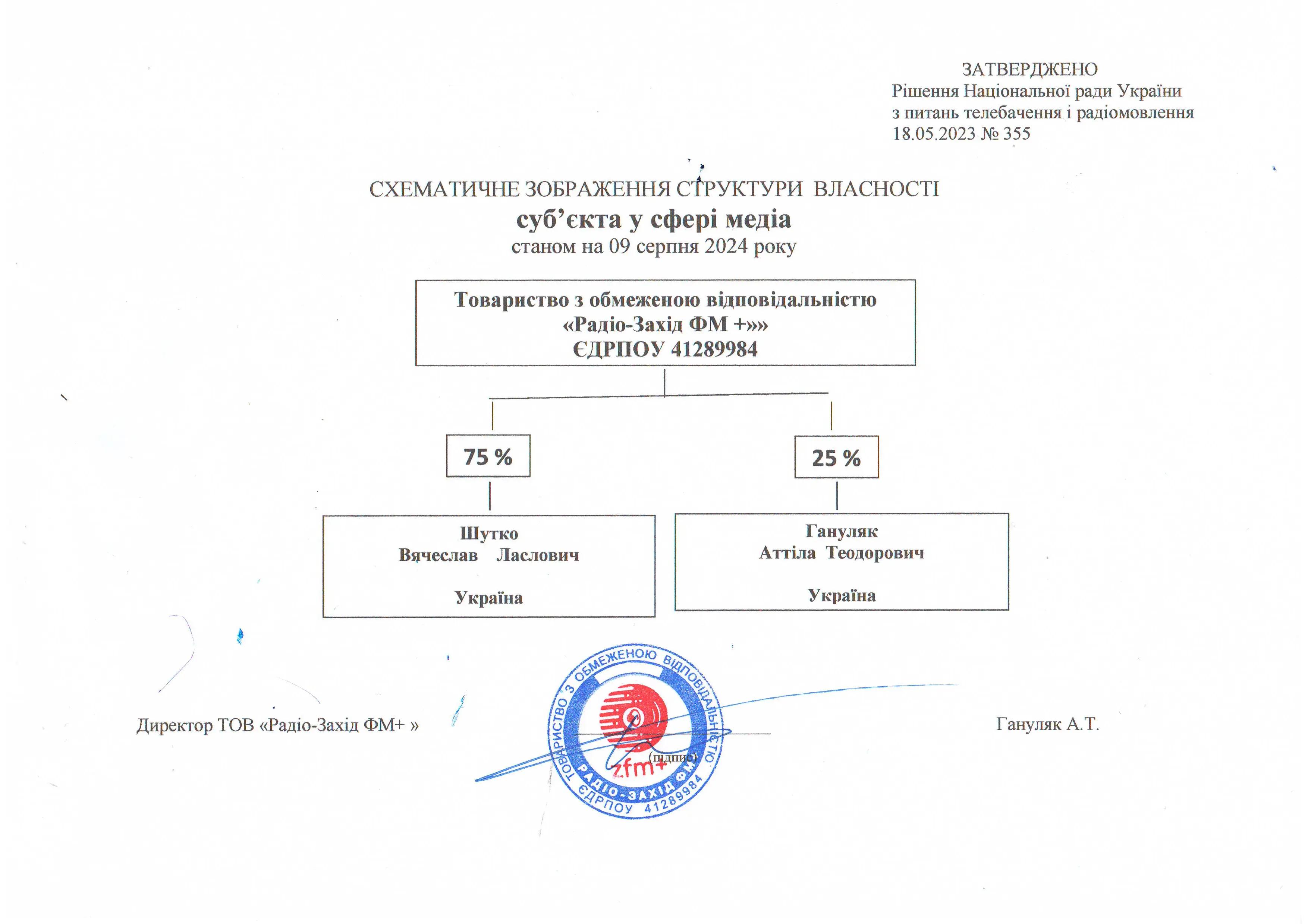 Схематичне зображення